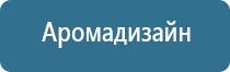 электронный ароматизатор воздуха для машины